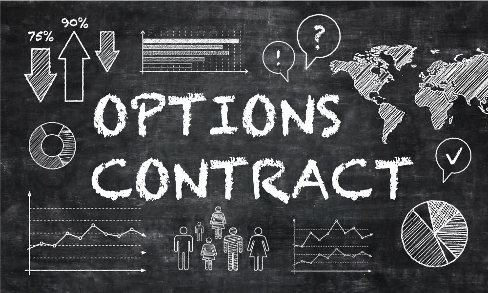 option contract عقود الخيارات